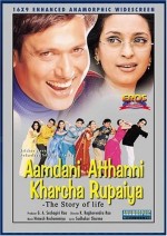 Aamdani Atthanni Kharcha Rupaiya (2001) afişi