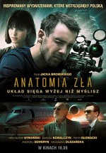 Anatomia Zla (2015) afişi