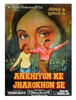 Ankhiyon Ke Jharokhon Se (1978) afişi