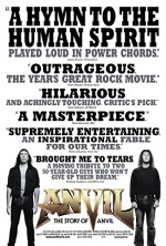 Anvil! The Story of Anvil (2008) afişi