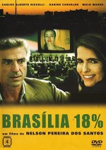 Brasília 18% (2006) afişi