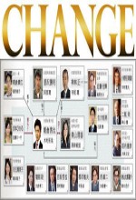 Change (2008) afişi