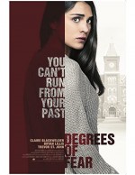 Degrees Of Fear (2018) afişi