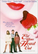 Eat Your Heart Out (1997) afişi