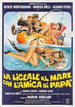 La Liceale Al Mare Con L'amica Di Papà (1980) afişi