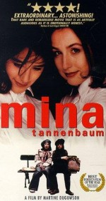 Mina Tannenbaum (1994) afişi