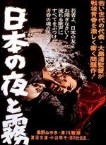 Nihon No Yoru To Kiri (1960) afişi