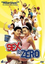 Sex Is Zero (2002) afişi