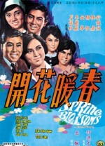 Spring Blossoms (1968) afişi