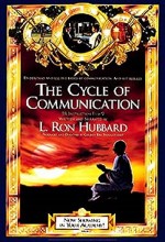 The Cycle Of Communication (1981) afişi