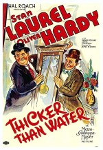 Thicker Than Water (|) (1935) afişi