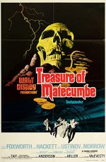 Treasure of Matecumbe (1976) afişi