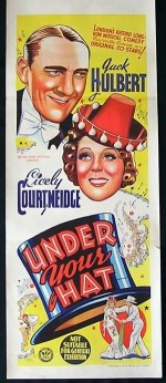 Under Your Hat (1940) afişi