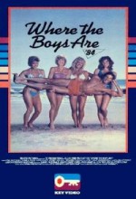 Where The Boys Are '84 (1984) afişi
