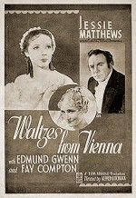 Waltzes From Vienna (1934) afişi