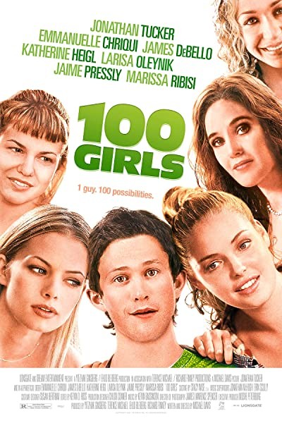 100 Kız (2000) afişi 100 Kız (2000) afişi