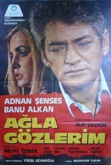 Ağla Gözlerim (1981) afişi