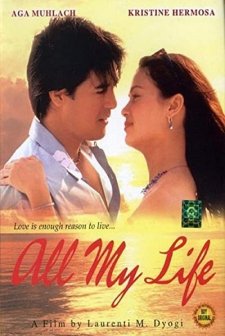 All My Life (2004) afişi