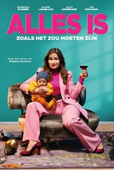 Alles is zoals het zou moeten zijn