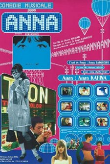 Anna (1967) afişi