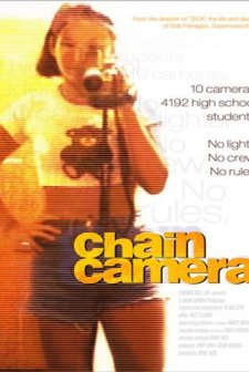 Chain Camera