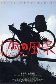 Cycling Chronicles: Landscapes The Boy Saw (2004) afişi