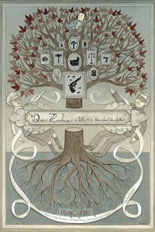 Dear Zachary: A Letter To A Son About His Father (2008) afişi