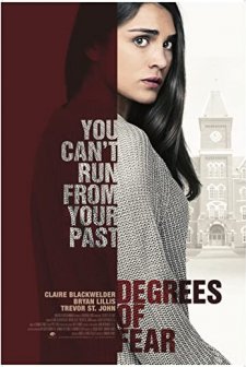 Degrees Of Fear (2018) afişi