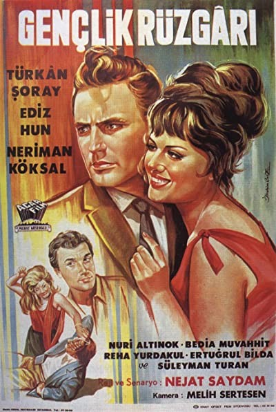 Gençlik Rüzgarı (1964) afişi Gençlik Rüzgarı (1964) afişi