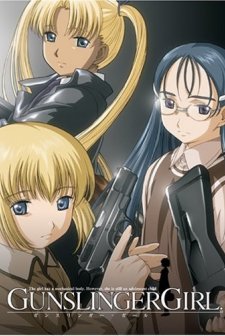 Gunslinger Girl (2003) afişi