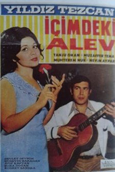 Içimdeki Alev (1966) afişi