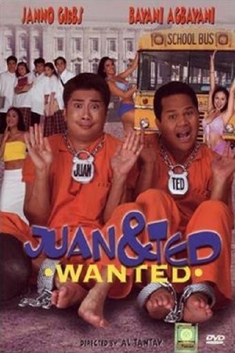 Juan & Ted: Wanted (2000) afişi Juan & Ted: Wanted (2000) afişi