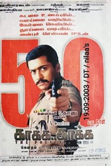 Kaakha..kaakha: The Police (2003) afişi