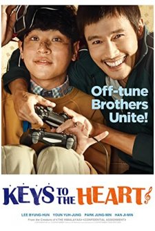 Keys To The Heart (2018) afişi