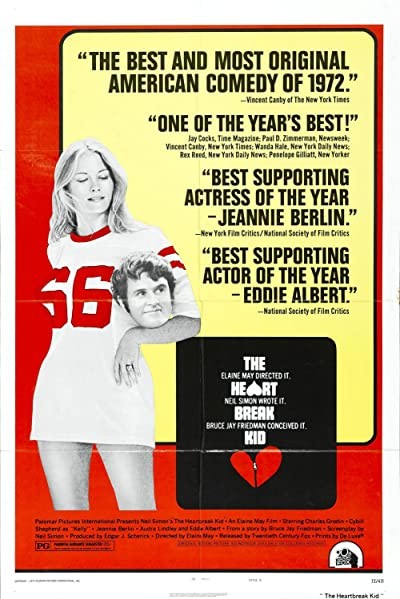 Kırık Kalpli Çocuk (1972) afişi Kırık Kalpli Çocuk (1972) afişi
