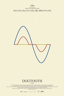 Köpek Dişi (2009) afişi
