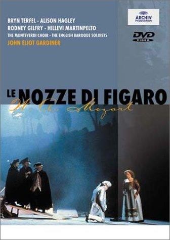 Le Nozze Di Figaro (1993) afişi Le Nozze Di Figaro (1993) afişi