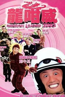 Loaded! (2003) afişi