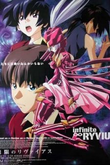 Mugen No Ryvius (2000) afişi