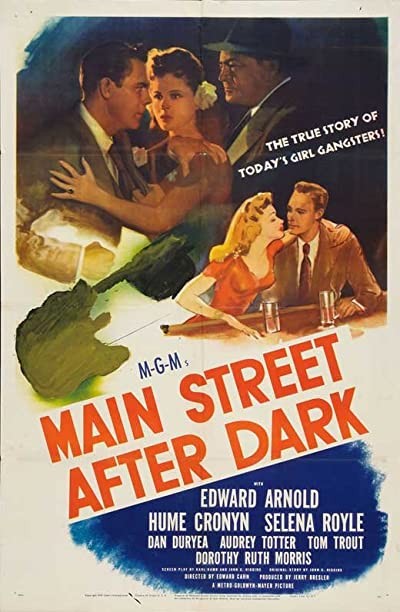 Main Street After Dark (1945) afişi Main Street After Dark (1945) afişi