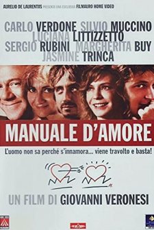 Manual of Love (2005) afişi