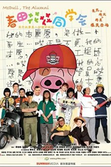 McDull, the Alumni (2006) afişi