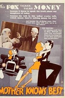 Mother Knows Best (1928) afişi