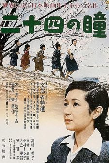 Nijûshi No Hitomi (1954) afişi