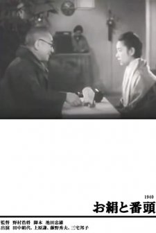 Okinu To Bantô (1940) afişi