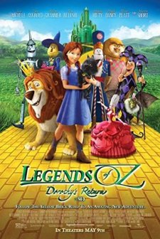Oz Efsanesi: Dorothy'nin Dönüşü (2013) afişi