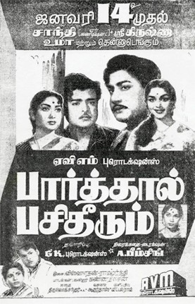 Parthal Pasi Theerum (1962) afişi Parthal Pasi Theerum (1962) afişi