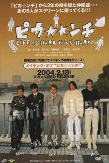 Pika**nchi Life ıs Hard Dakara Happy (2004) afişi