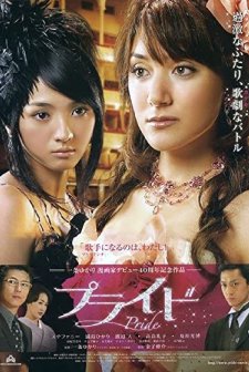 Puraido (2009) afişi