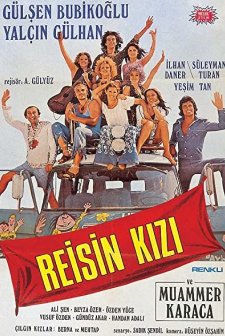 Reisin Kızı